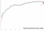 Accelerate_240420_154137.PNG