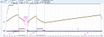 ScreenShotGraphs_240517_085310.PNG