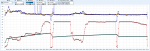 ScreenShotGraphs_240531_152109.PNG