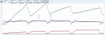 ScreenShotGraphs_240531_153258.PNG