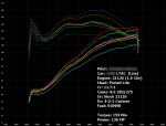 Dyno_250509_163449_ed.png